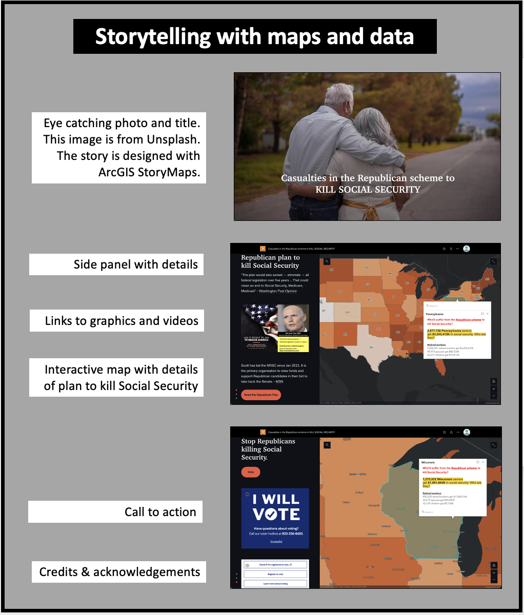 Use storytelling to make the facts interesting and persuasive. Direct your readers to do something with a call to action.