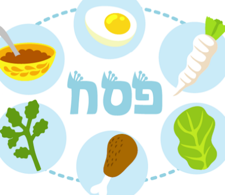Seder For Young Children