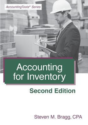 Accounting for Inventory PDF