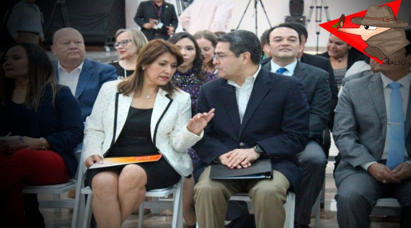 Covid-19 Honduras