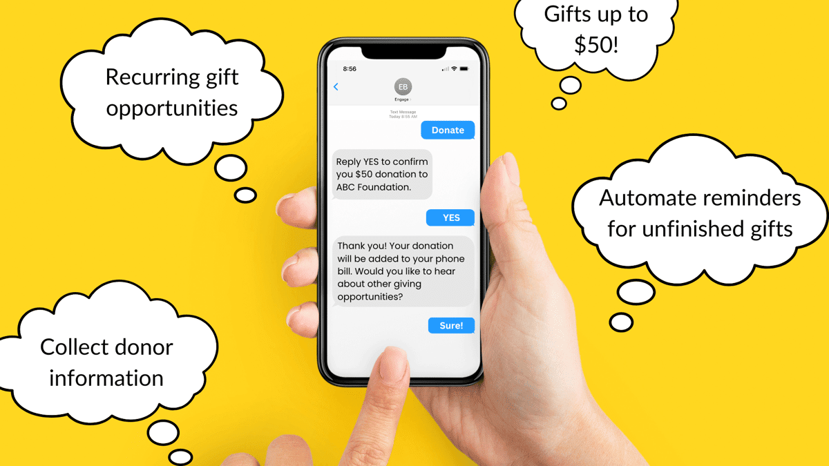 Quick Text Message Links to Engage Supporters - GiveSignup