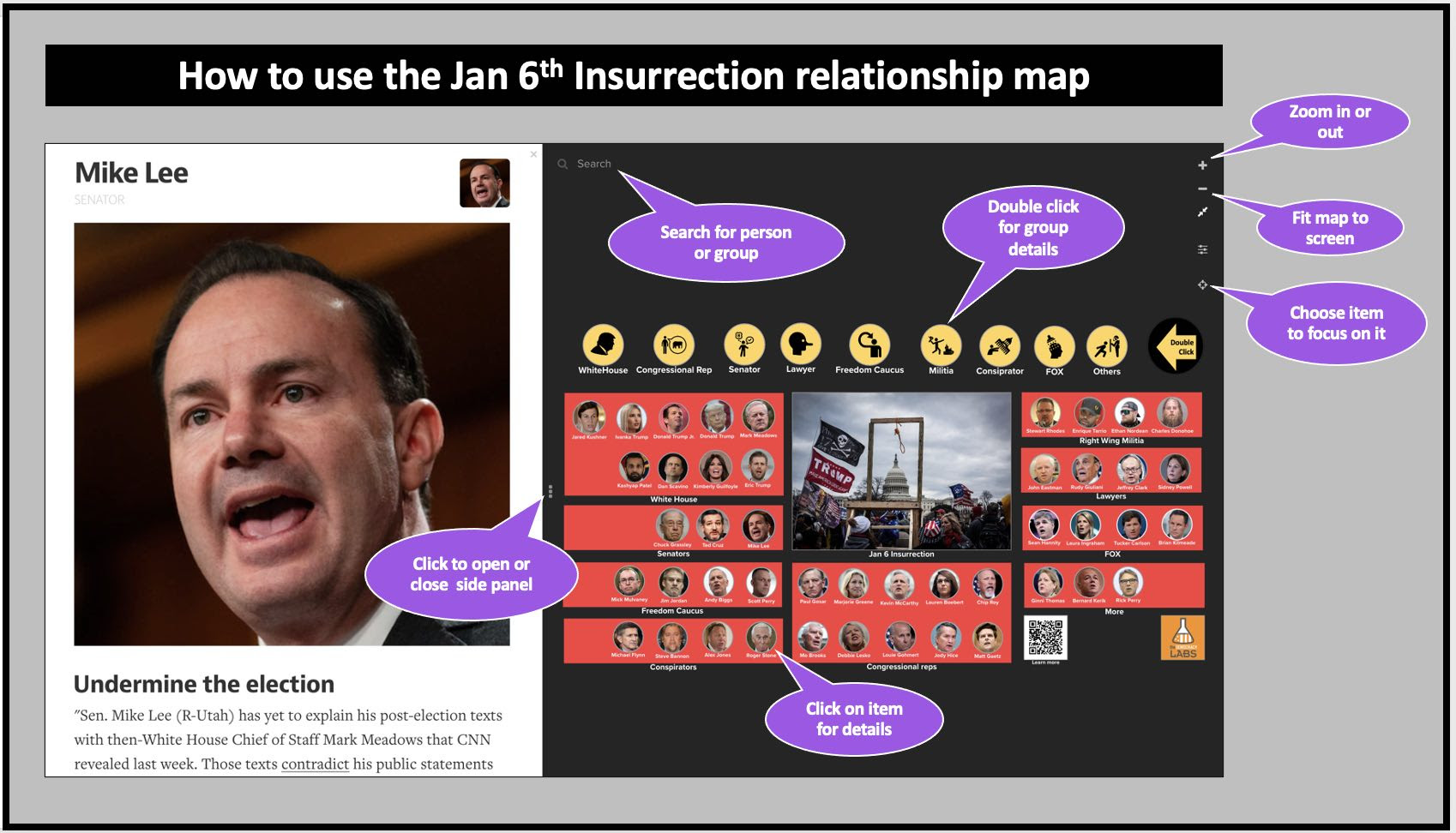 Use a relationship map to recognize the people involved in a scheme