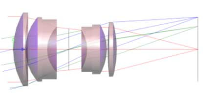 Synopsys Inc., Optical Solutions Group - CODE V Streamlines Optical Design