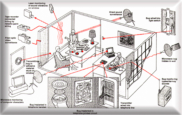 Two Spy Hunters Expose the Trump Tower 'Wiretap', Blueprint for Surveillance Regime Architecture Revealed Two Spy Hunters Expose the Trump Tower 'Wiretap', Blueprint for Surveillance Regime Architecture Revealed
