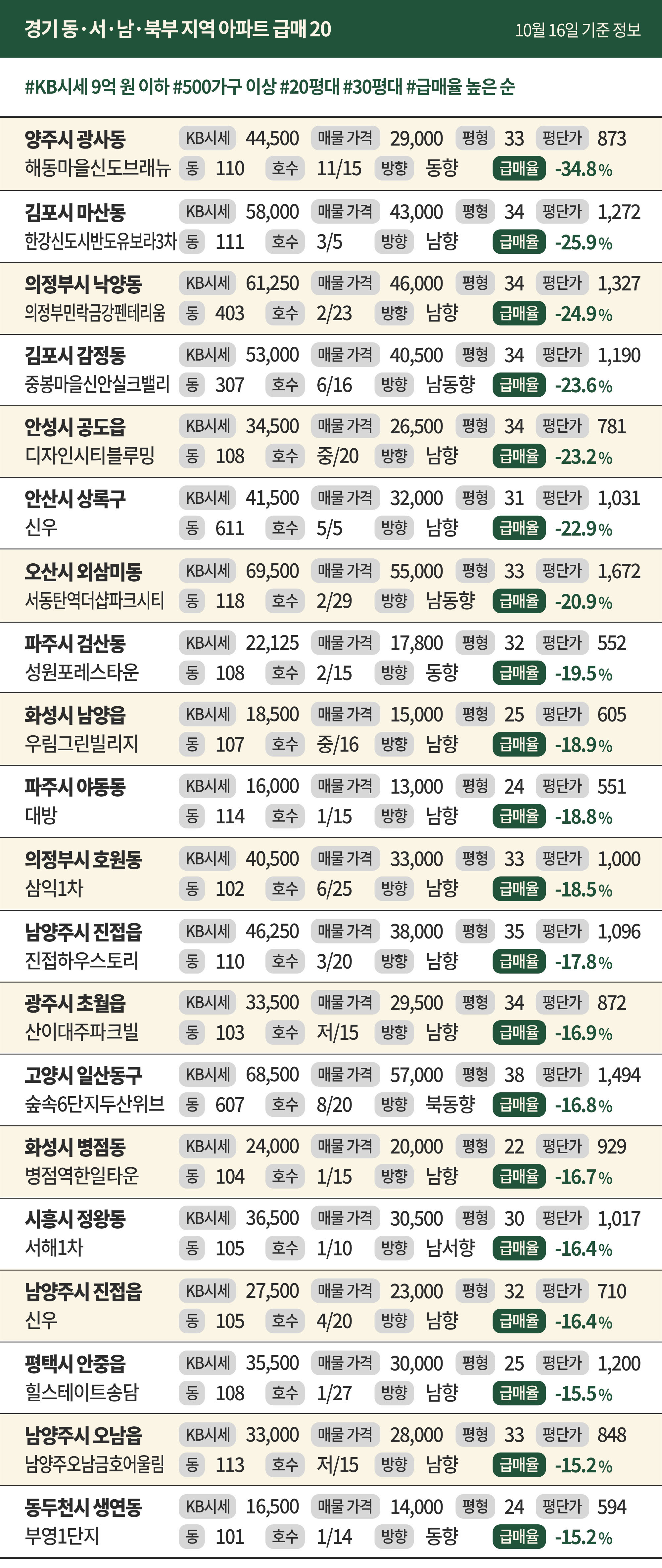 수안산업개발 이미지