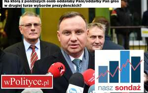 autor: Fot. PAP/Piotr Polak