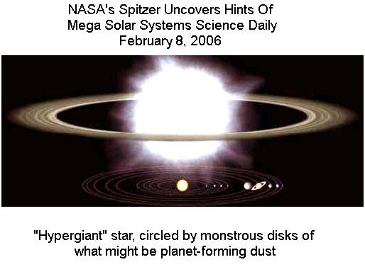 Hypergiant Star with disks of dust.