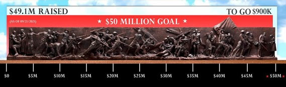 Fundraising Progress Maquette ony 900K to go