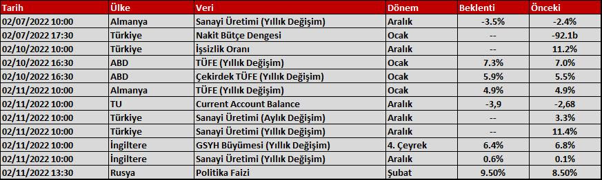 Aktif Bank