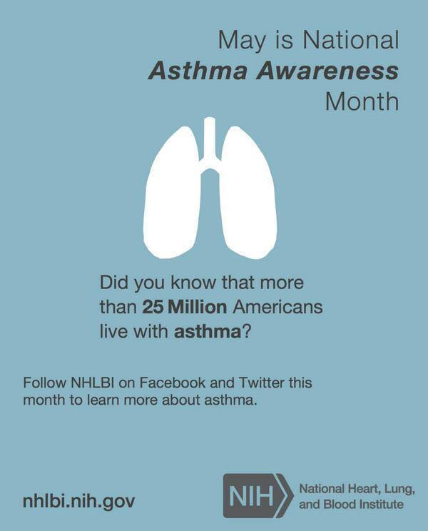 Asthma Awareness Month Graphic