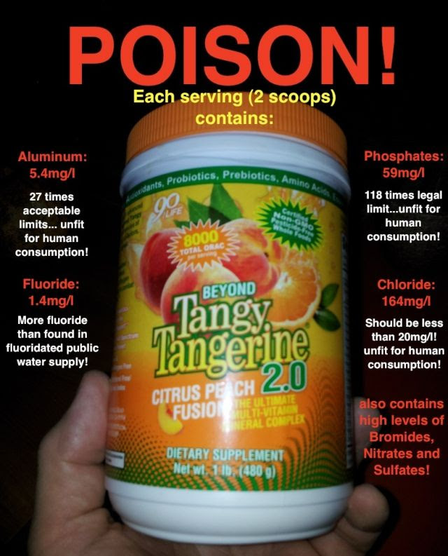 UPDATE: Busted: Popular Vitamin/Mineral Supplement Loaded with Aluminum, Fluoride and Phosphates! 