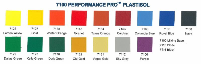 ICC 7100 Series Color Chart
