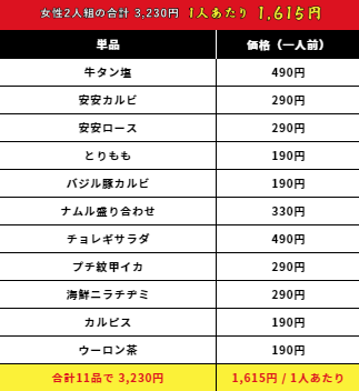 女子2人の場合