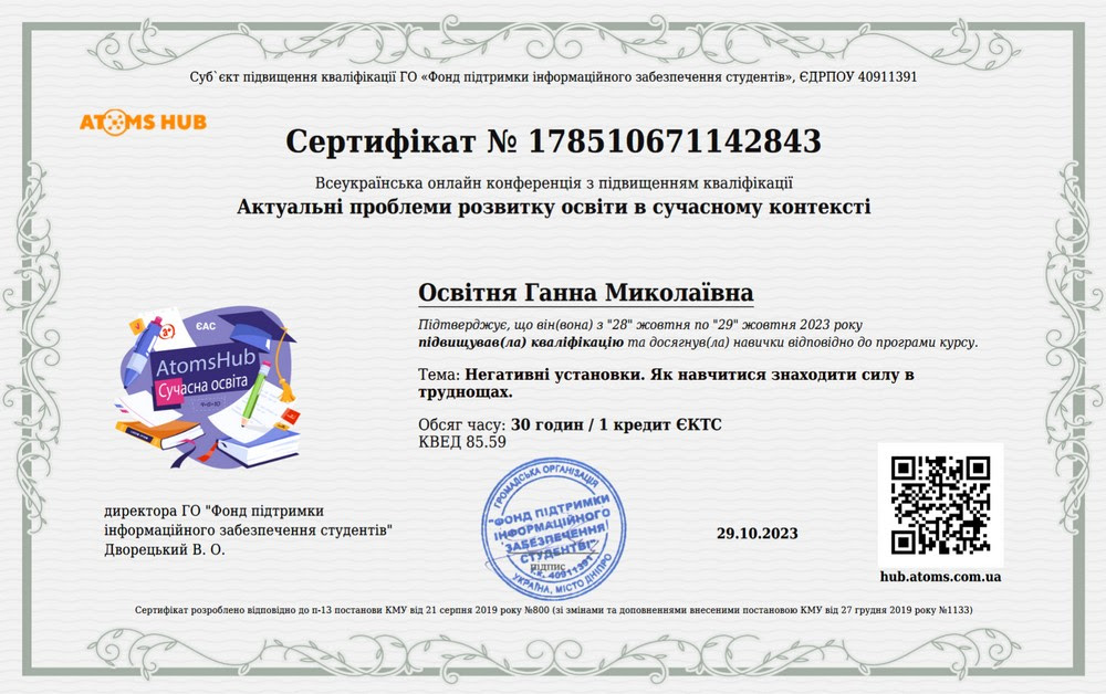 Приклад сертифікату