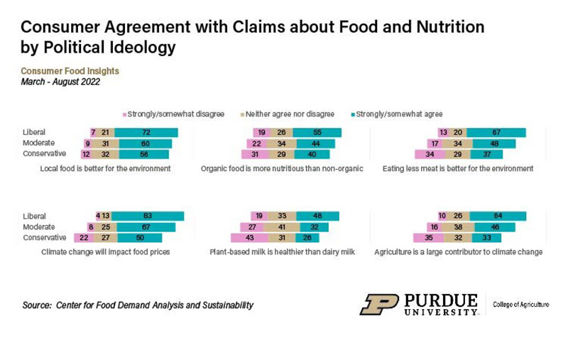 consumer-agreement