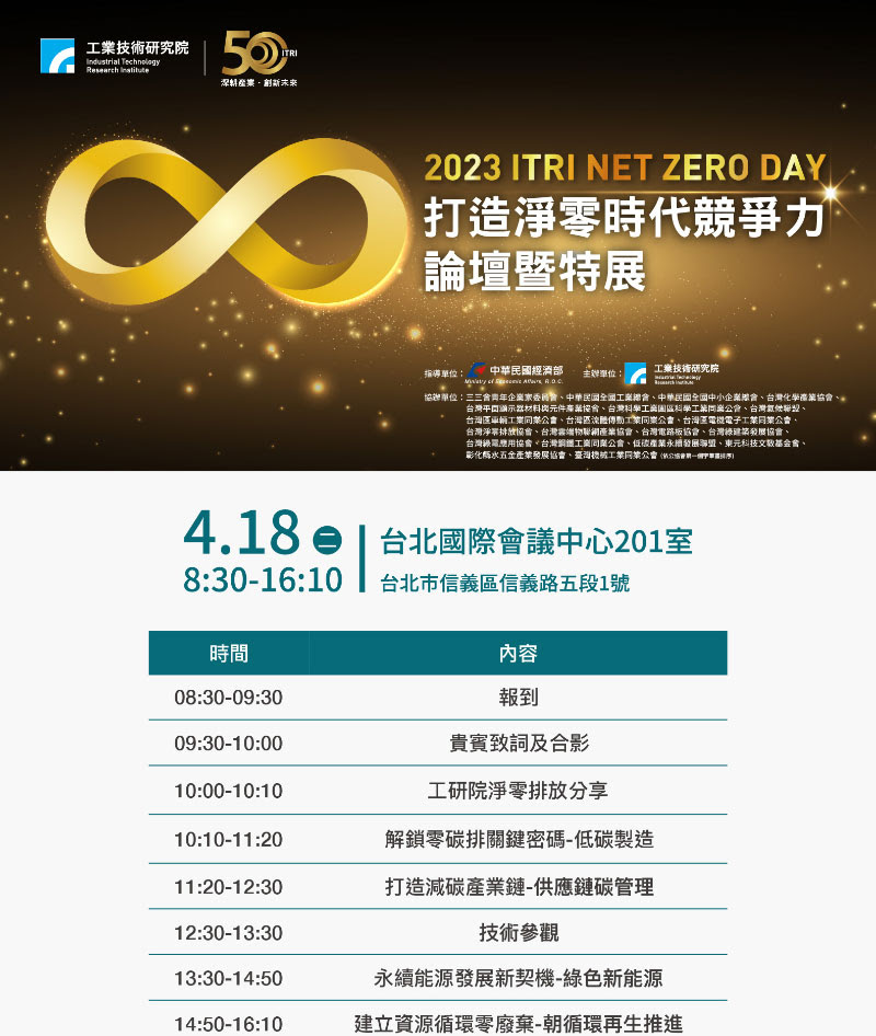 ITRI NET ZERO DAY「打造淨零時代競爭力」論壇暨特展