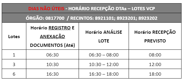 Parametrização parte 4