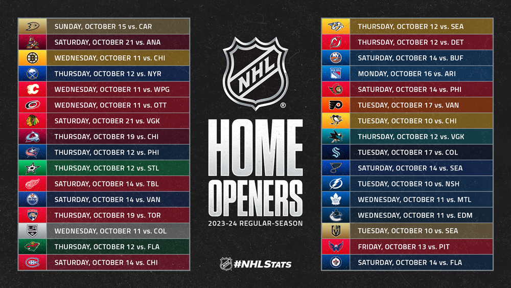 Details On The 202324 NHL Schedule