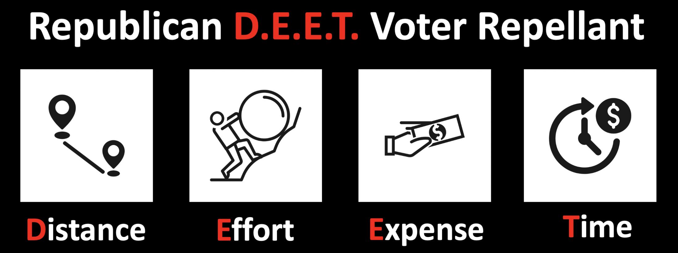 Republican DEET voter repellant strategy