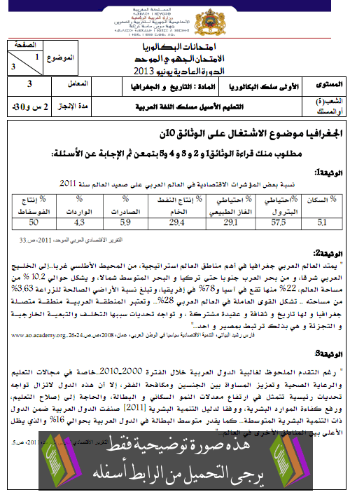 الامتحان الجهوي الموحد في الاجتماعيات مع عناصر الإجابة دورة يونيو 2013 جهة سوس – ماسة – درعة – الأولى باكالوريا مسلك اللغة العربية بالتعليم الأصيل Ijtimaiat-sos20131