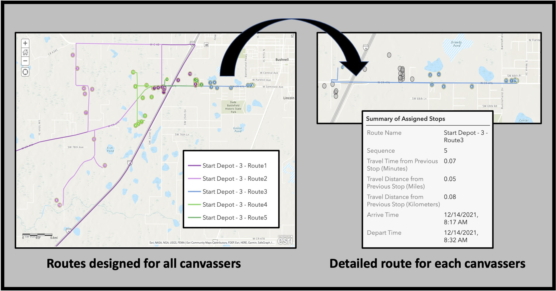 Software designs the best canvassing routes for the whole team and for each canvasser