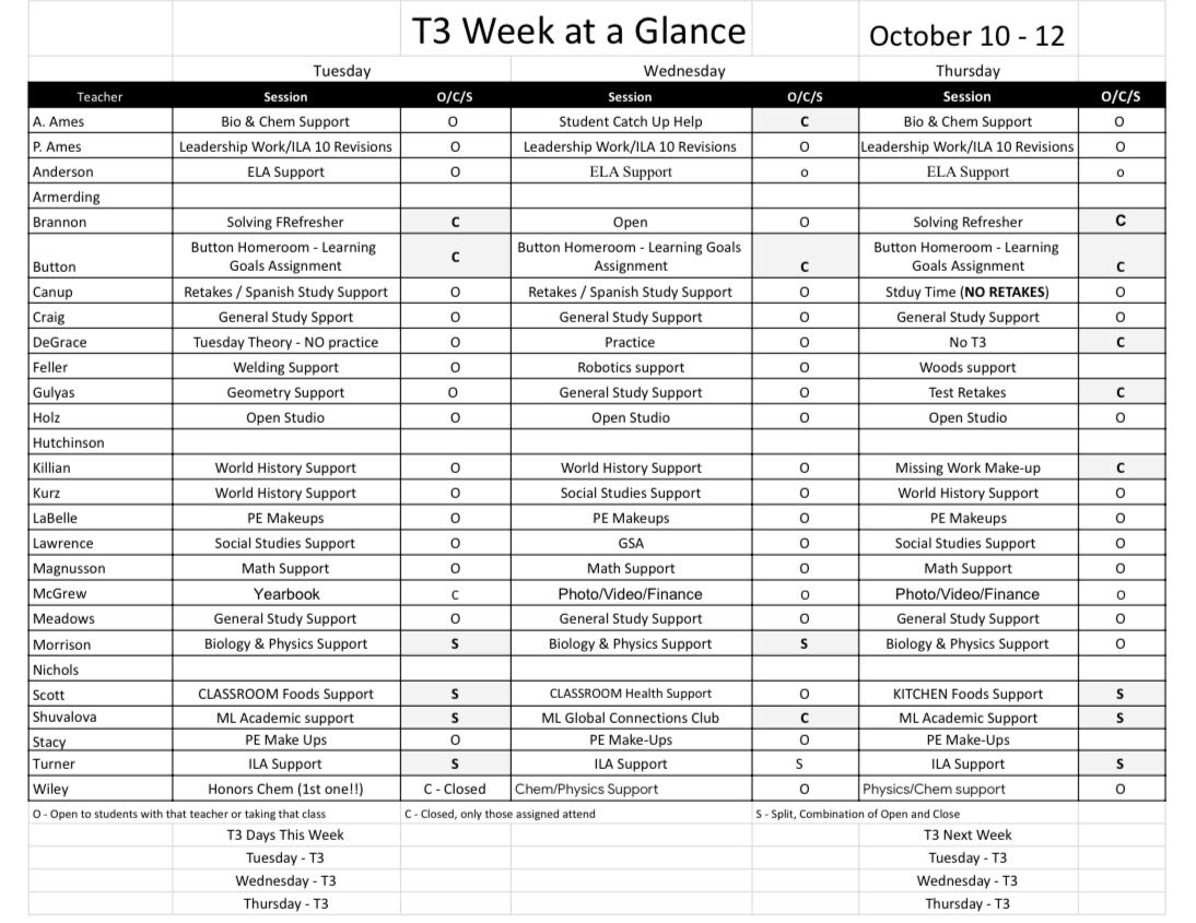 T3 Week at a Glance Schedule