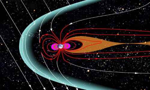 Earth’s “Magnetosphere” Collapsed in Space Today for Two+ Hours! Trouble Ahead for All of Us