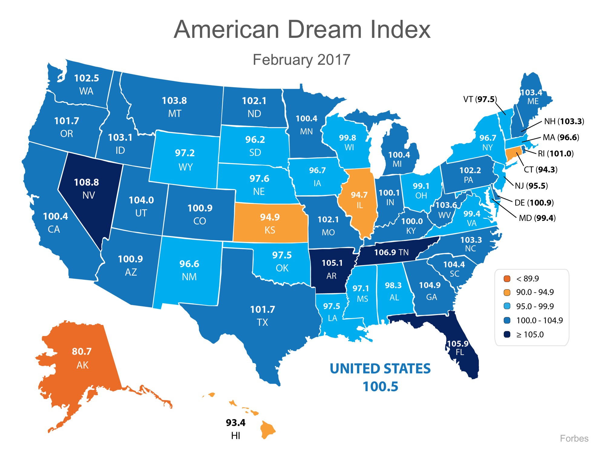 Measuring Your Ability to Achieve the American Dream Measuring Your Ability to Achieve the American Dream