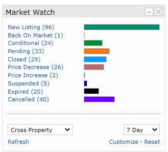 23rd%20Jan%20to%2029th%20Jan.png