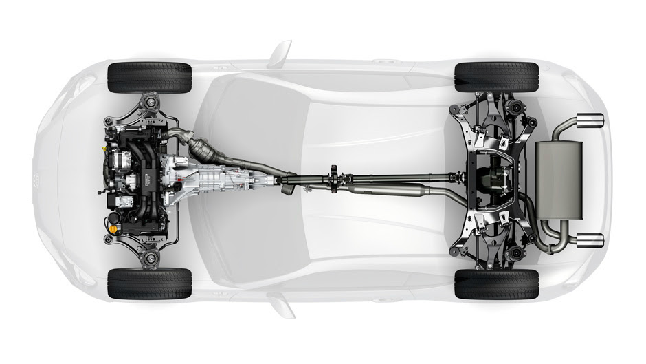 16trj-86-identity-balance-53-47-front-to-rear-weight-balance-940x529.jpg