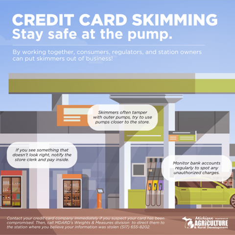 CreditCard_Skimmer_CLP