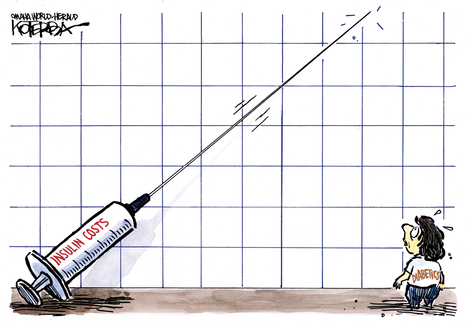 Diabetics struggle to pay for the skyrocketing price of insulin