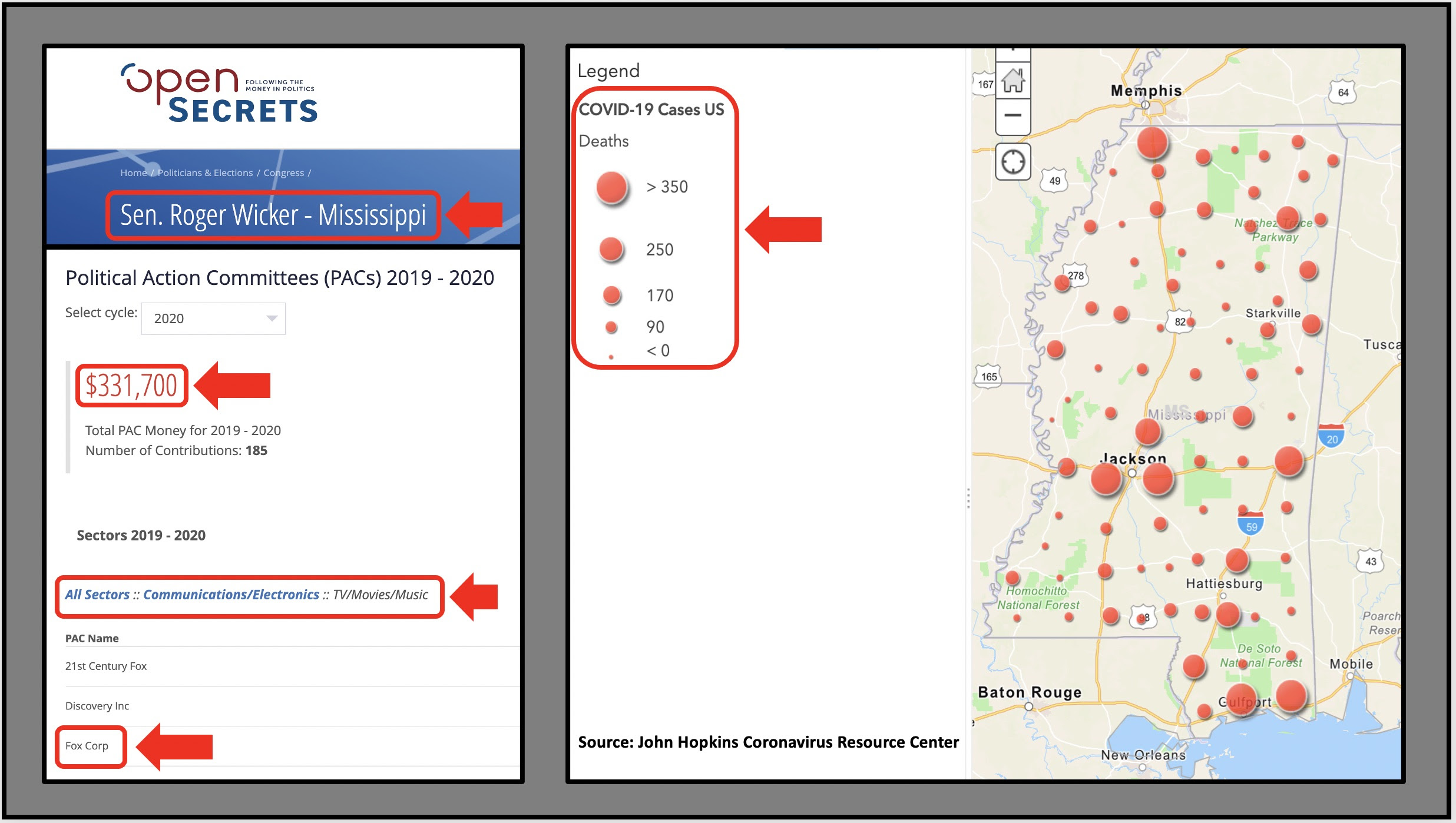 COVID deaths in Mississippi