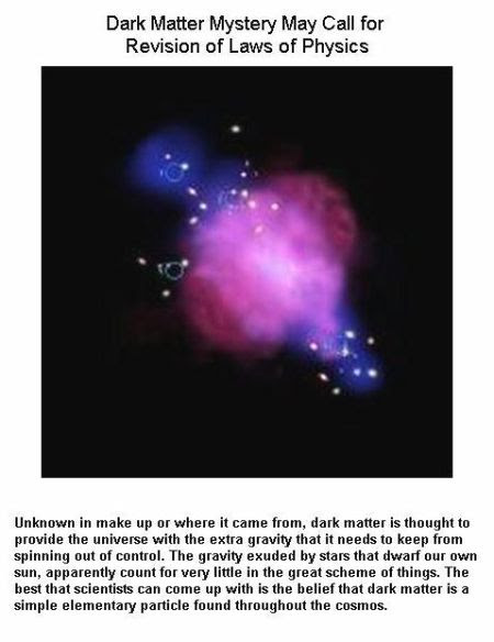 fig-4-dark-matter-the-elementary-particle fig-4-dark-matter-the-elementary-particle