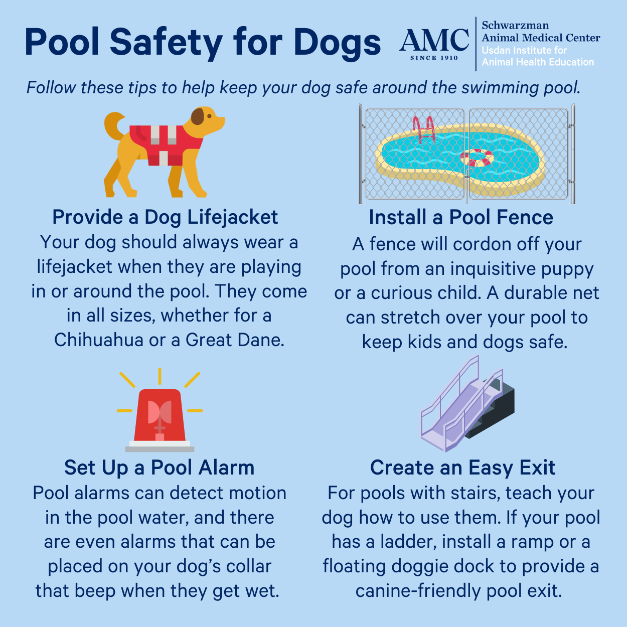 Pool Safety for Dogs. Follow these tips to help keep your dog safe around the swimming pool. Provide a Dog Lifejacket. Your dog should always wear a lifejacket when they are playing in or around the pool. They come in all sizes, whether for a Chihuahua or a Great Dane. Install a Pool Fence. A fence will cordon off your pool from an inquisitive puppy or a curious child. A durable net can stretch over your pool to keep kids and dogs safe. Set Up a Pool Alarm. Pool alarms can detect motion in the pool water, and there are even alarms that can be placed on your dog's collar that beep when they get wet. Create an Easy Exit. For pools with stairs, teach your dog how to use them. If your pool has a ladder, install a ramp or a floating doggie dock to provide a canine-friendly pool exit.