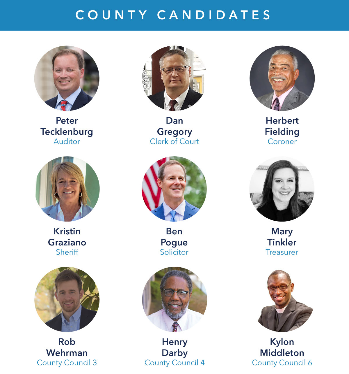 County Candidates