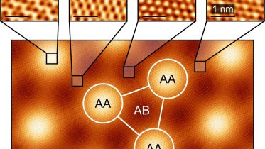 Quantum Interference Patterns in Magic-Angle Graphene