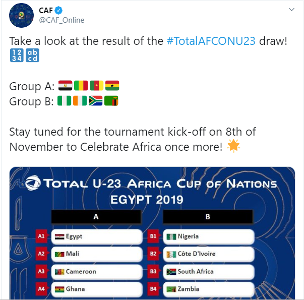 Nigeria and South Africa to clash in 2020 Olympics football qualifiers