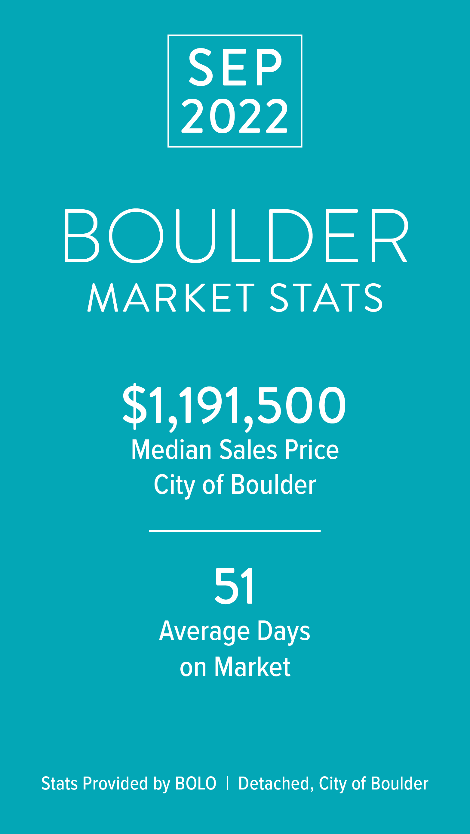 0222-MarketStats-Denver_Newsletter.jpg