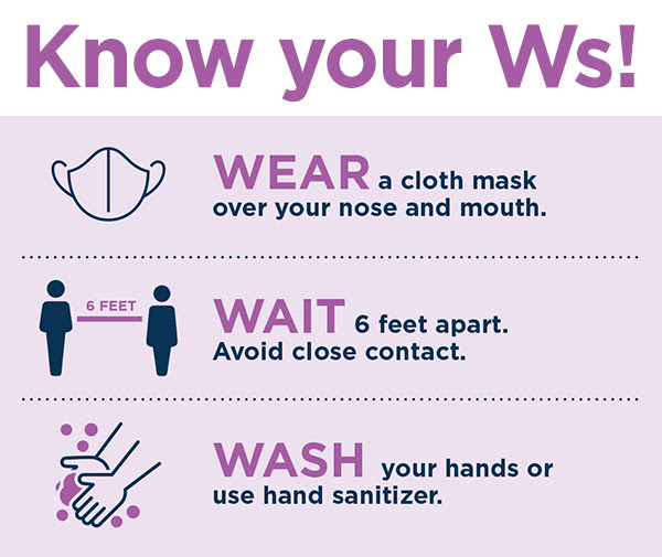 Know your W's: Wear, wash and wait