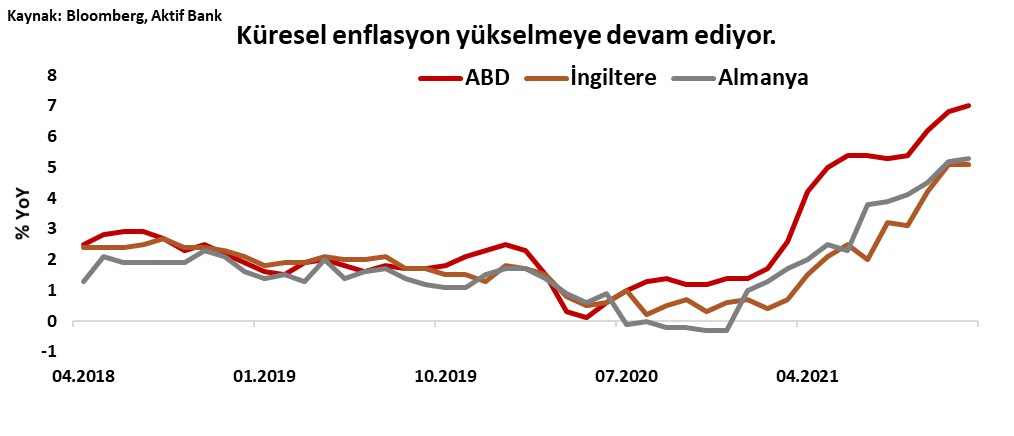 Aktif Bank