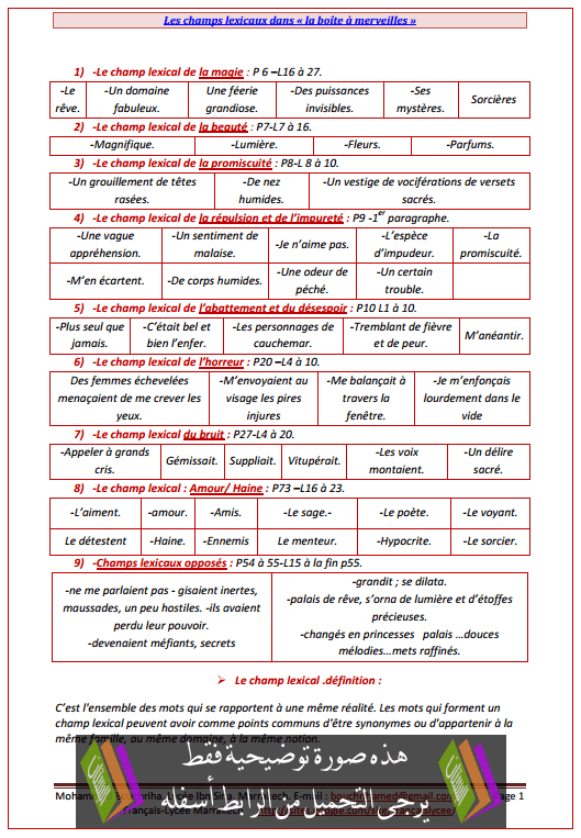 درس «Les champs lexicaux dans «La boîte à merveilles – اللغة الفرنسية – الأولى باكالوريا Les-champs-lexicaux-dans-la-boite-à-merveilles