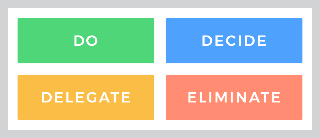 Use this matrix to boost your productivity