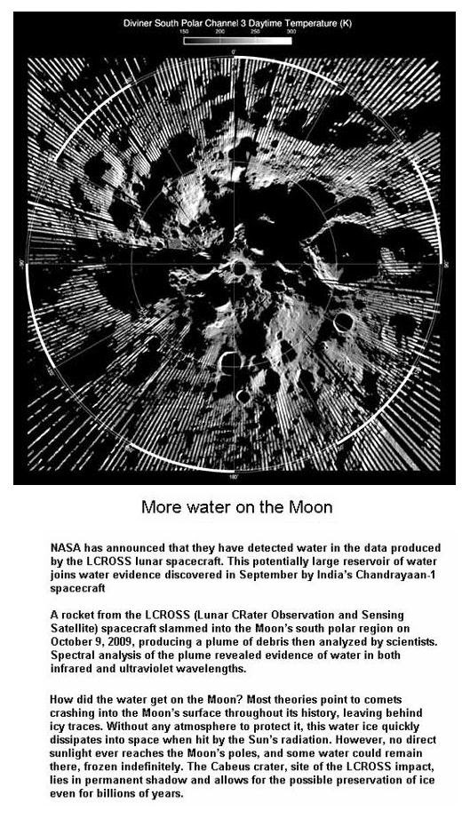 Fig 1E More Water on the Moon