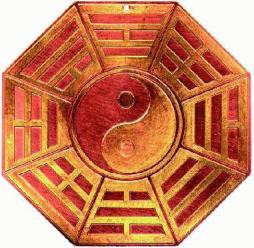 I Ching - ruota di Re Wen 2