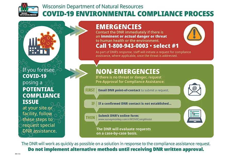 This chart outlines the environmental compliance process during the COVID-19 public health emergency. -  - Photo credit: DNR
