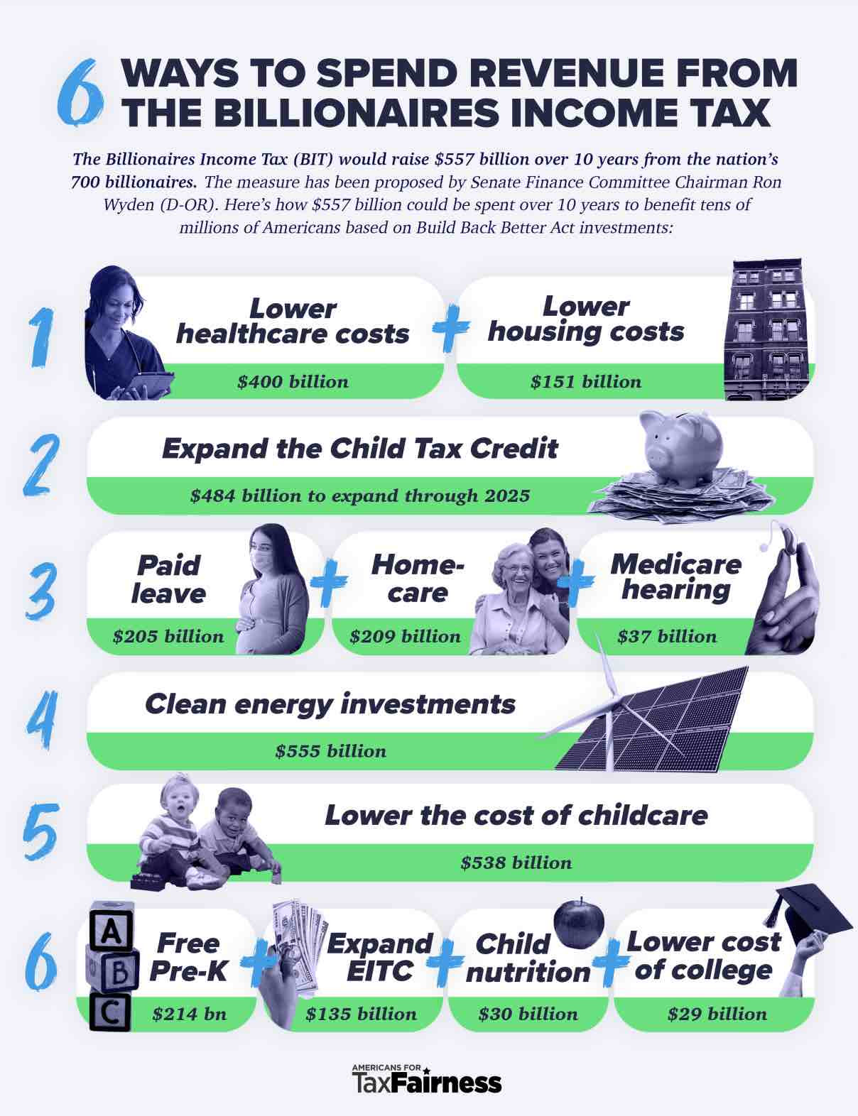 How the money the GOP gives to their billionaire donors could be beter spent