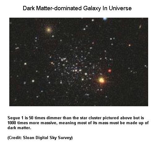 fig-4-dark-matter-dominated-universe