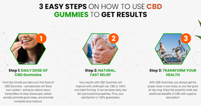 Vidapur CBD Gummies Review - (Scam or Legit) Is It Worth Buying?