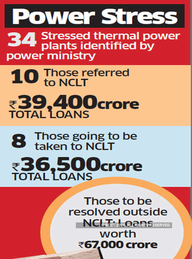 Banks may face 60% haircut on power loans